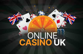 Exploring Online Casino Gambling in the UK