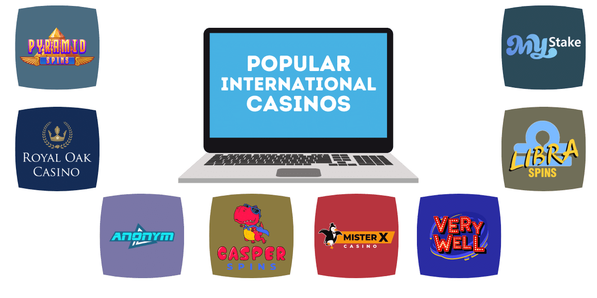 Best Casinos Worldwide A Guide to Top Gambling Destinations