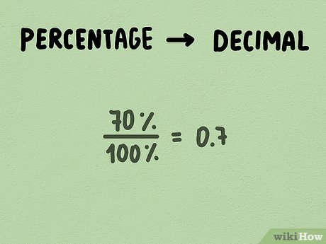 Best Real Money Online Casinos & Gambling Sites In 2026