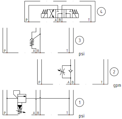 Co to są ponowne spiny? Słowniczek